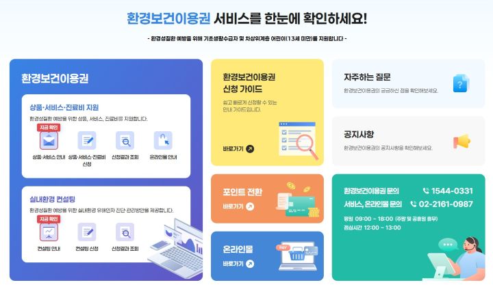 작년에 처음 모집을 시작한 환경바우처. 올해의 신청은 4월 15일까지 진행되며 최초 이용자의 경우 가산점을 받아 선정될 확률이 높다.(출처=환경바우처 누리집)