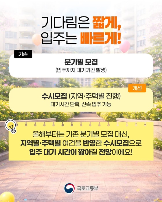 매입임대주택 전국 1.7만 호 역대급 물량 공급