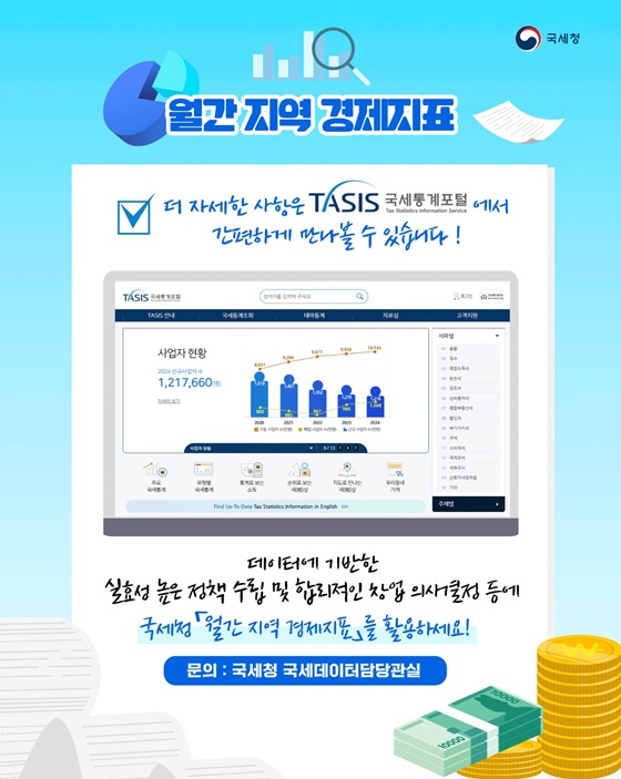 우리 지역 실물 경제 현황, 월간 지역 경제지표로 확인