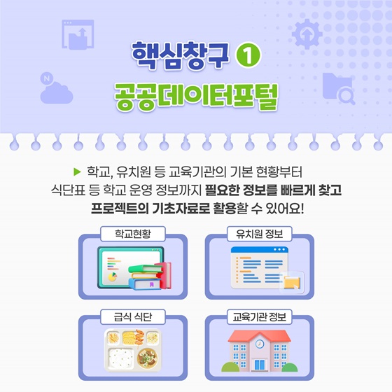 배움의 기회를 넓히고 미래를 준비하는 교육 공공데이터 활용 가이드