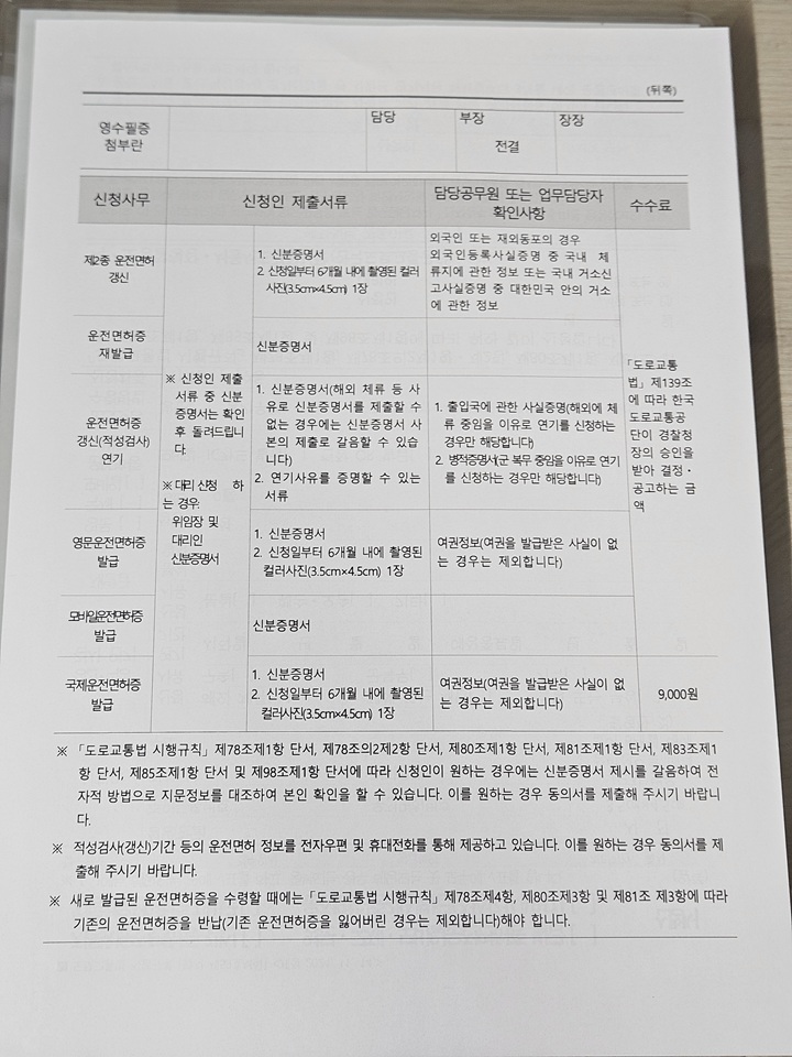 이것만 체크하면 끝! 영문&middot;모바일 면허증 동시 신청서 뒷면