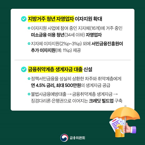 청년·취약계층·지방, 미소금융 2배 확대 대출상품 4종 출시
