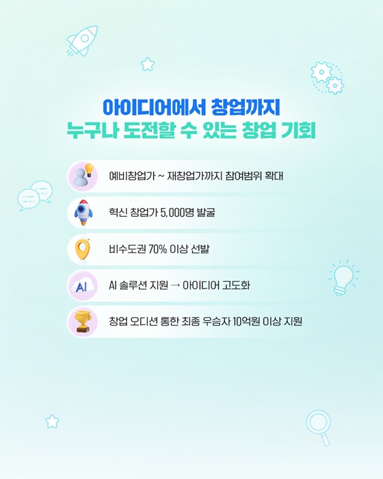 아이디어만 있다면 누구나 창업 모두의 창업 프로젝트