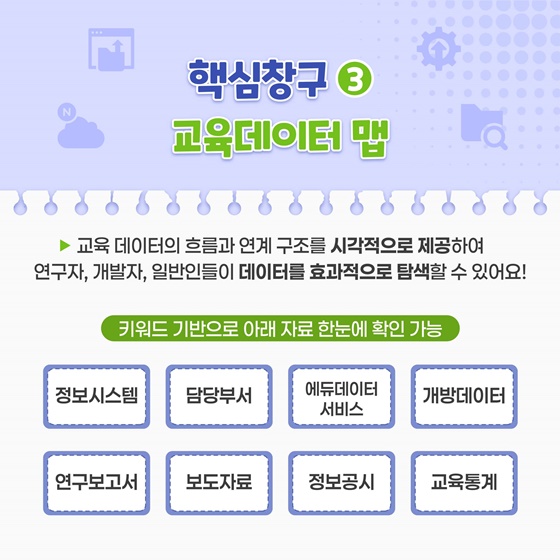 배움의 기회를 넓히고 미래를 준비하는 교육 공공데이터 활용 가이드