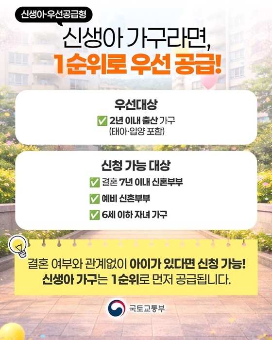 매입임대주택 전국 1.7만 호 역대급 물량 공급