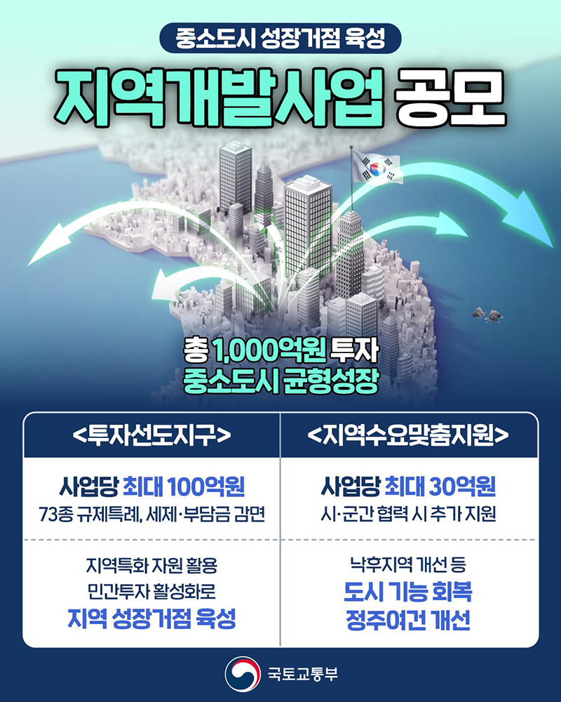 중소도시 성장거점 육성 지역개발사업 공모 하단내용 참조