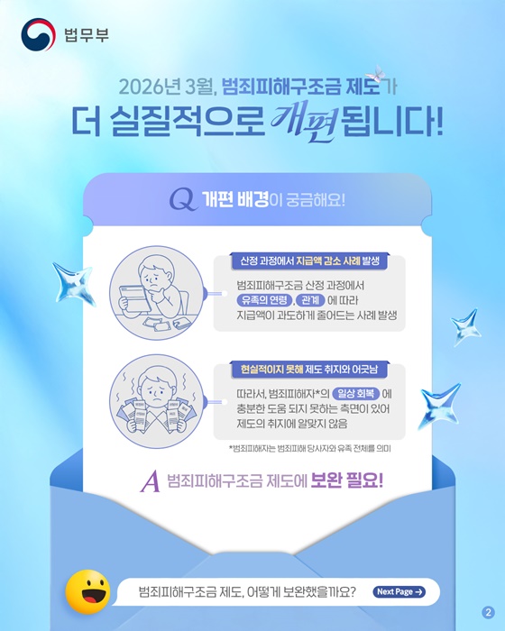 생계를 위해서! 필요한 건? 지원