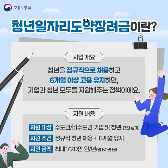 2026년 청년일자리도약장려금 한눈에 알아보기
