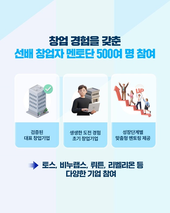 국가창업시대 첫 번째 프로젝트 모두의 창업 시작됩니다
