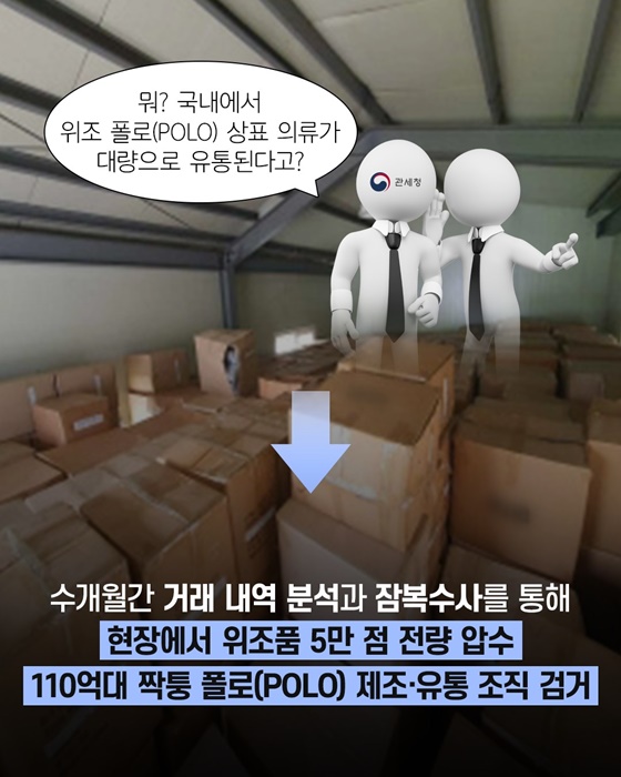 짝퉁 폴로(POLO) 5만 장? 무려 110억 대?!