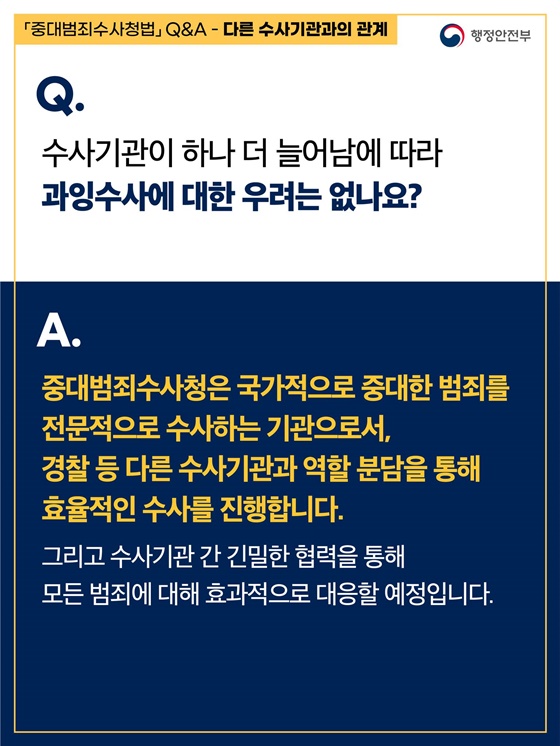 「중대범죄수사청법」 핵심 Q&A