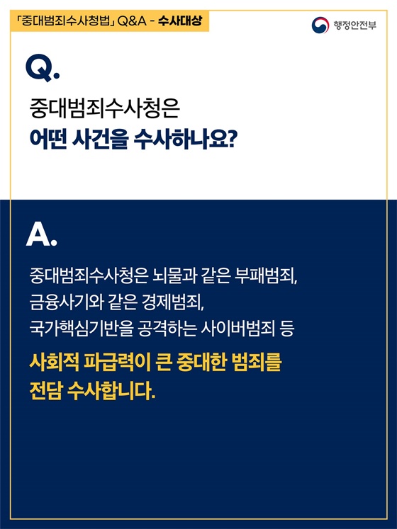 「중대범죄수사청법」 핵심 Q&A