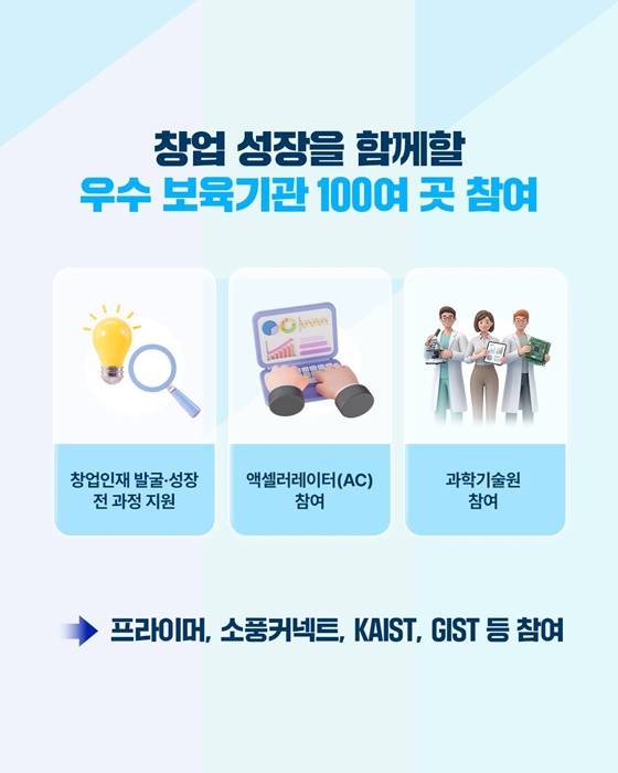 국가창업시대 첫 번째 프로젝트 모두의 창업 시작됩니다