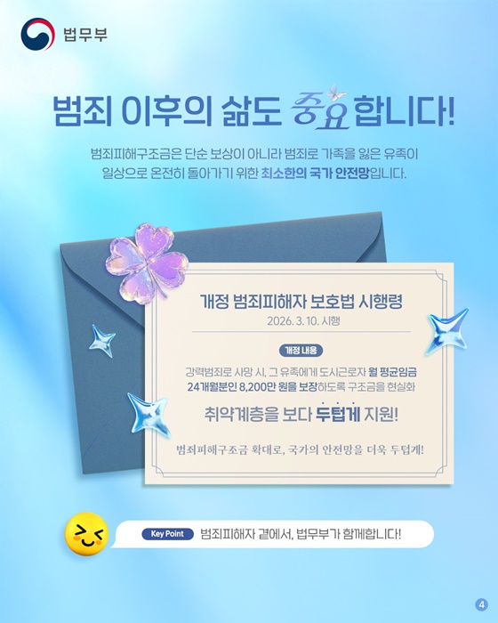 생계를 위해서! 필요한 건? 지원