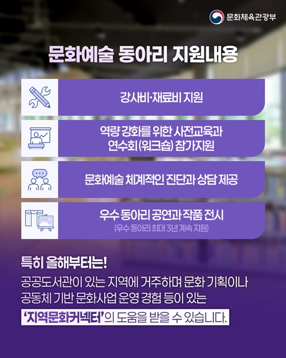 우리 동네 도서관이 지역 문화예술의 중심이 됩니다