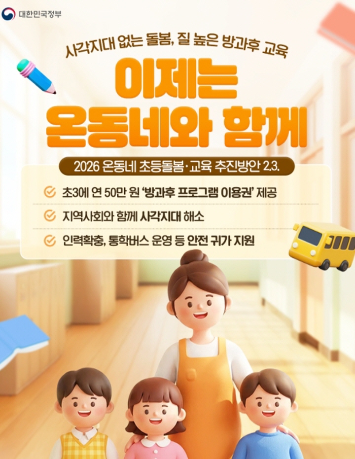 2024년 도입된 늘봄학교가 올해부터 '온동네 초등돌봄&middot;교육'으로 개편되었다.(출처=정책공감)