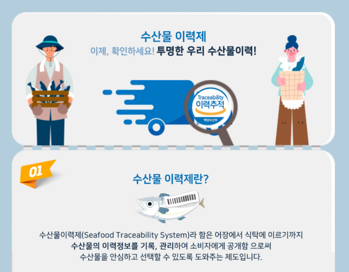 수산물 이력제가 적용된 수산물만 판매하는 코너도 마련됐다