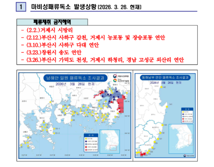 국립수산과학원 누리집에서 패류독소 속보를 볼 수 있다 (출처 : 국립수산과학원)