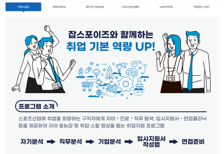 구직자의 역량 강화를 위한 교육 프로그램도 제공된다