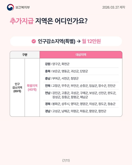 아동수당이 아이와 가정을 위해 더 든든하게 달라집니다!