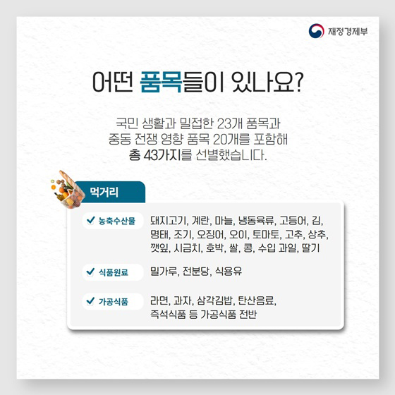 장바구니 물가, 정부가 직접 관리한다? 민생물가 특별관리