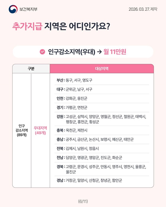 아동수당이 아이와 가정을 위해 더 든든하게 달라집니다!