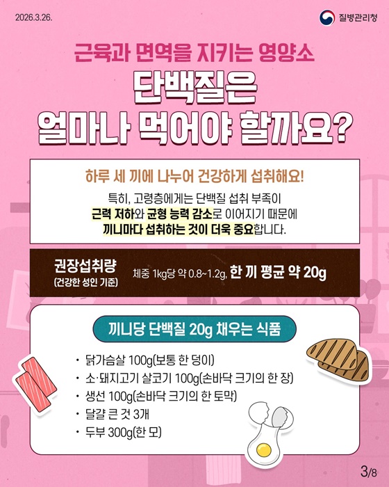 다가오는 봄, 기운이 떨어진다면? 균형 있게 섭취하자!