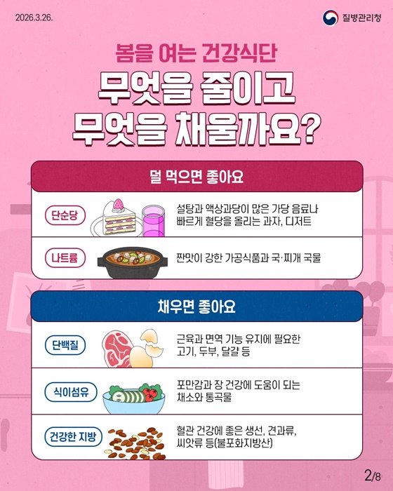 다가오는 봄, 기운이 떨어진다면? 균형 있게 섭취하자!