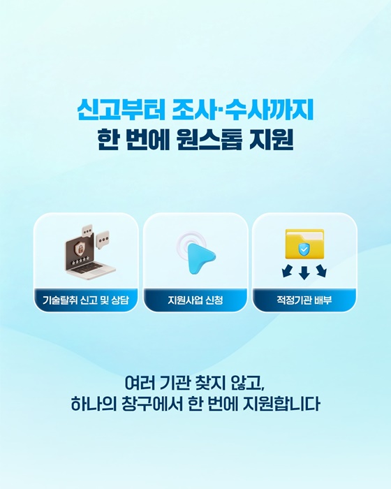 기술탈취 신문고로 중소기업의 기술을 지킵니다
