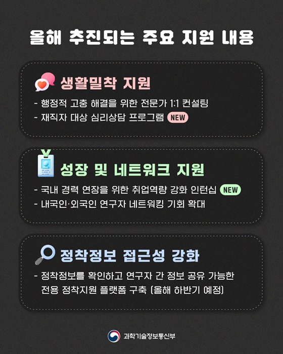 입국부터 정착까지 해외 우수 연구자 전주기 정착 지원