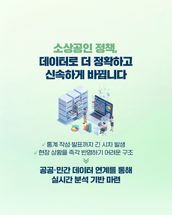 소상공인 통계, 이제 실시간으로 발표합니다!