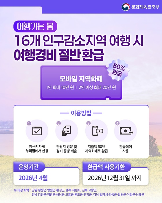 농어촌 인구감소지역 여행, 지역사랑 휴가지원과 함께 즐겨보세요!