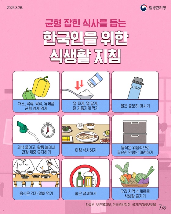 다가오는 봄, 기운이 떨어진다면? 균형 있게 섭취하자!