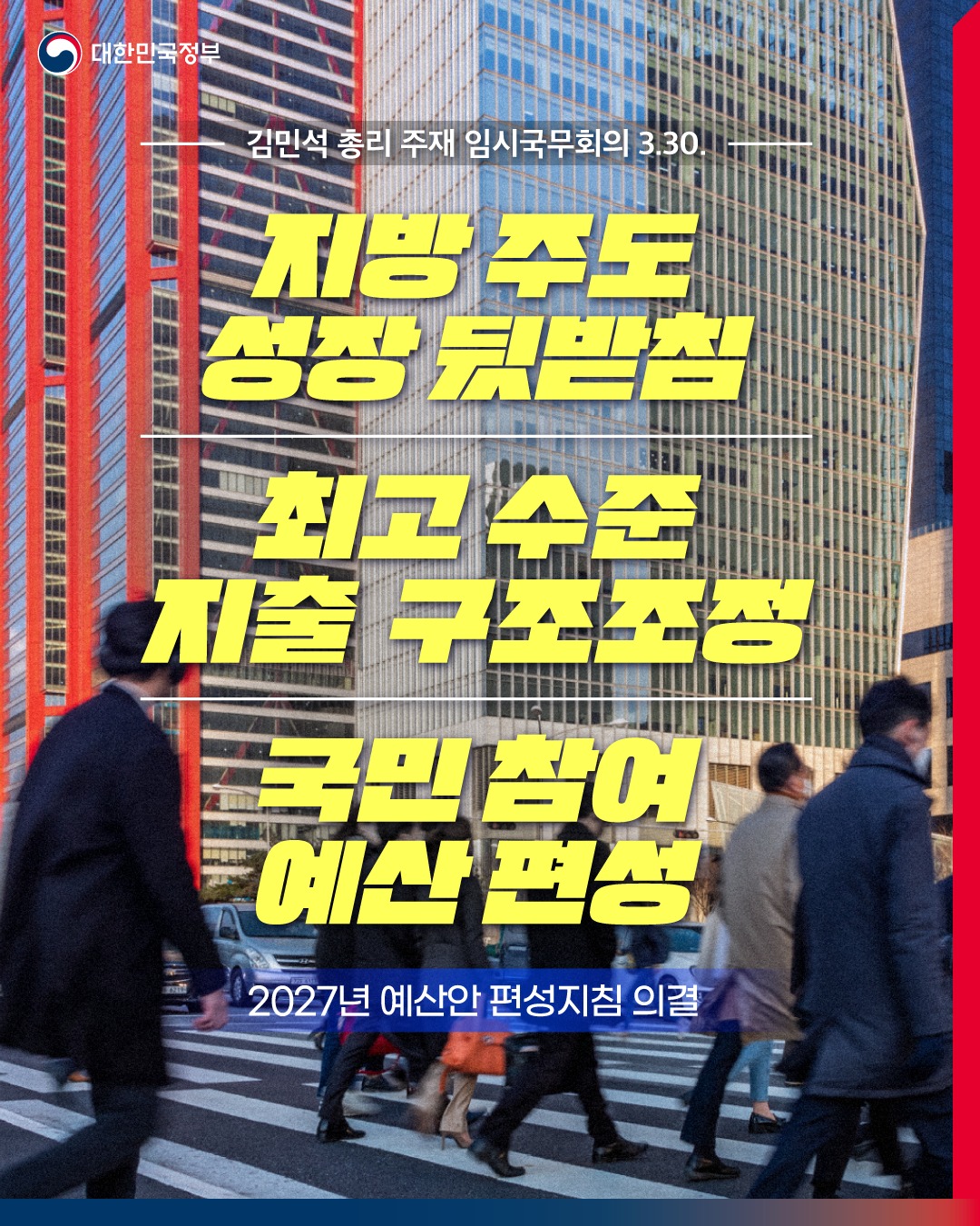 2027년도 예산안 편성 및 기금운용계획안 작성지침 의결 하단내용 참조