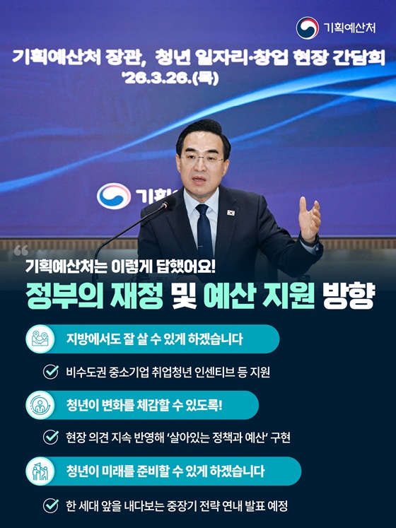 청년의 삶을 바꾸는 따뜻한 재정을 실현합니다!