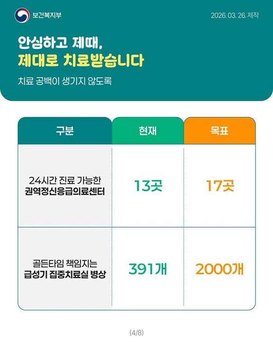 몸과 마음이 함께 건강한 사회