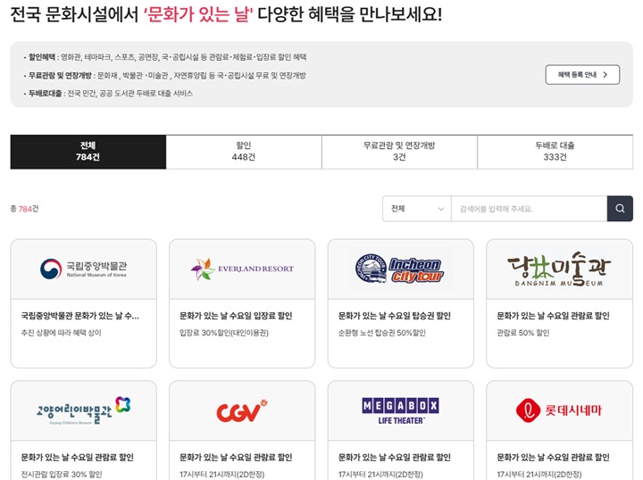전국의 다양한 문화 시설 분포와 수혜 지역을 확인하는 모습 (지역문화통합정보시스템)