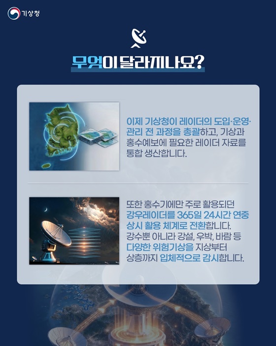 국가 기상·강우레이더 통합 운영 본격 가동