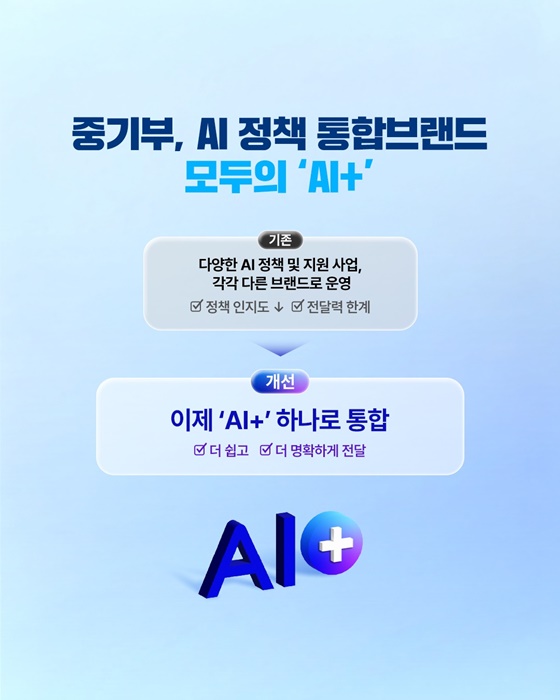 중기부 AI 정책 이제 'AI+' 하나로 통합합니다