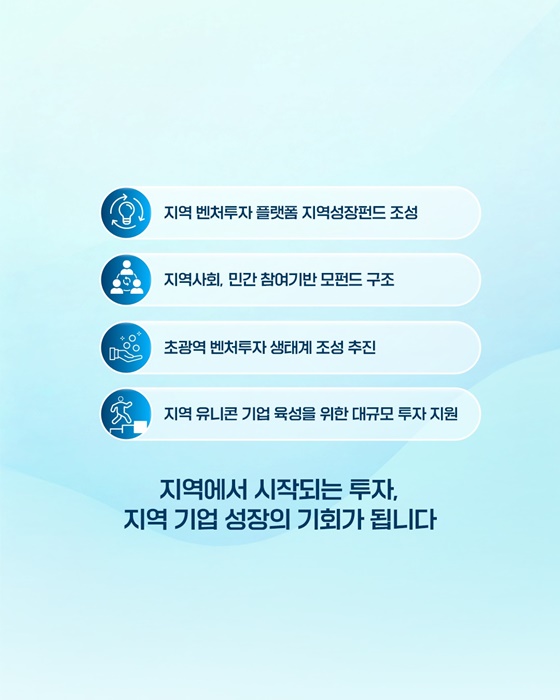 2026년 지역성장펀드 조성지역 선정