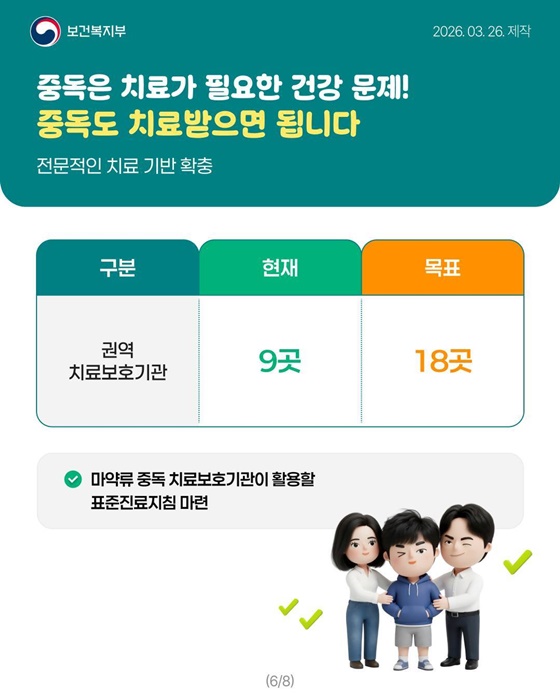 몸과 마음이 함께 건강한 사회