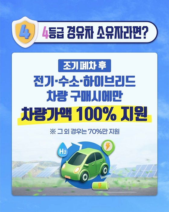 5등급 차, 조기폐차·DPF 부착지원 꼭 신청하세요!