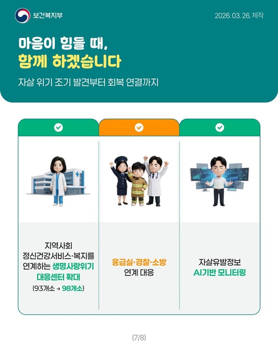 몸과 마음이 함께 건강한 사회