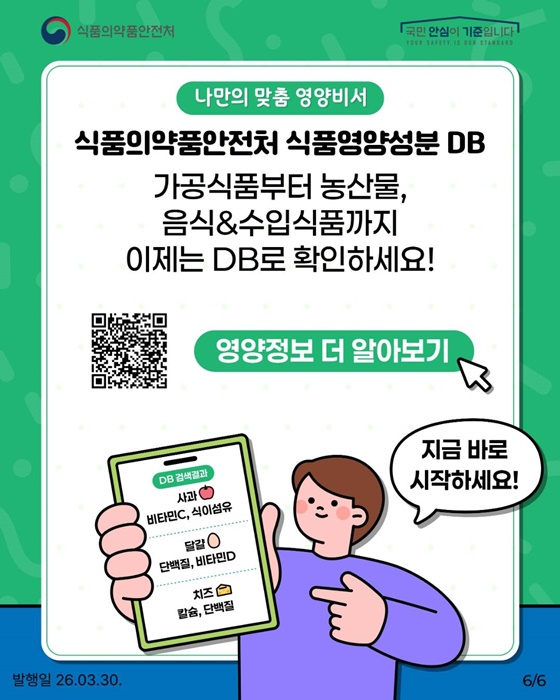 식품 선택 기준을 정하고 싶다면? 식품영양성분 데이터베이스(DB)