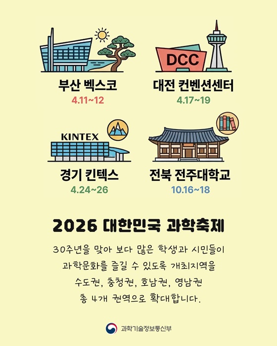 2026 대한민국 과학축제