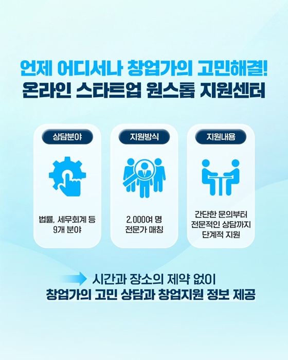 창업가의 고민해결, 이제는 온라인 창구에서!