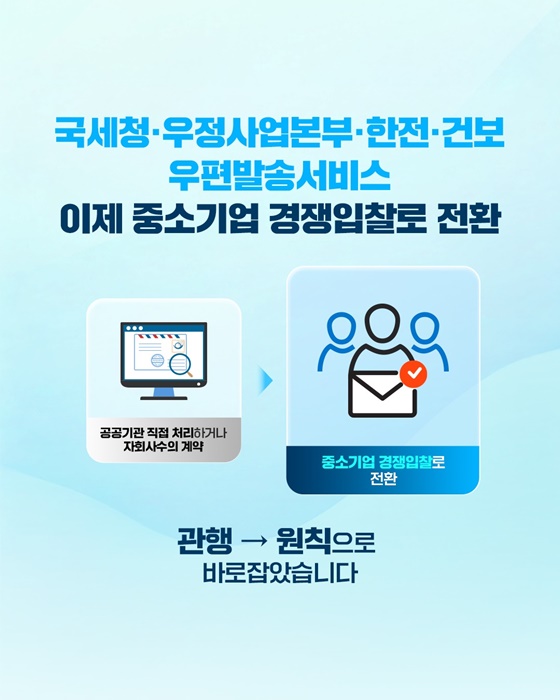 공공기관 우편발송서비스 1억 통 중소기업에 열립니다