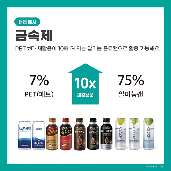 식품포장재 중 플라스틱 포장을 대체할 수 있는 방법은?