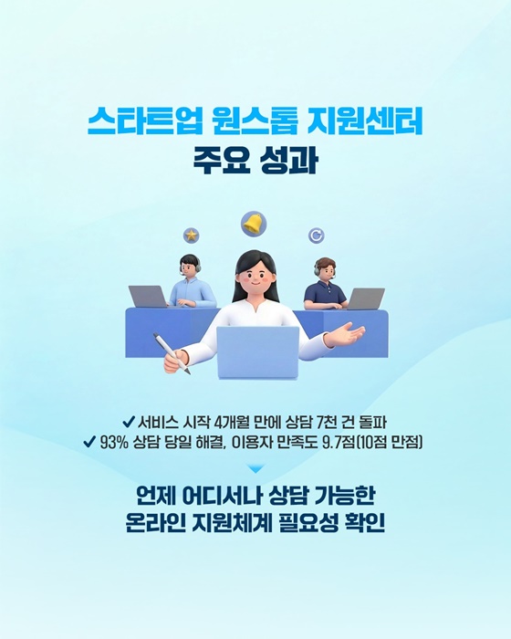 창업가의 고민해결, 이제는 온라인 창구에서!