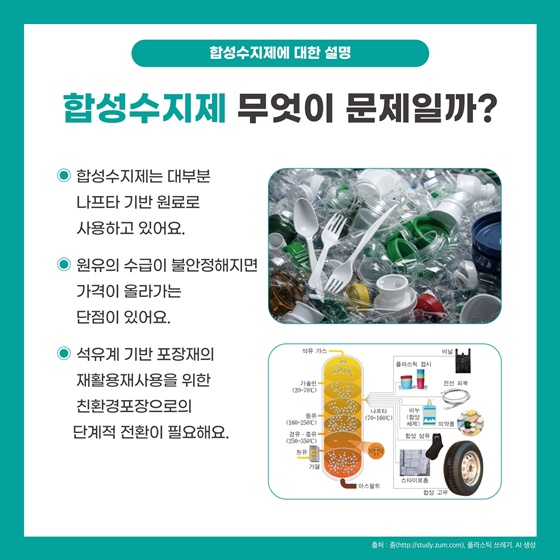 식품포장재 중 플라스틱 포장을 대체할 수 있는 방법은?